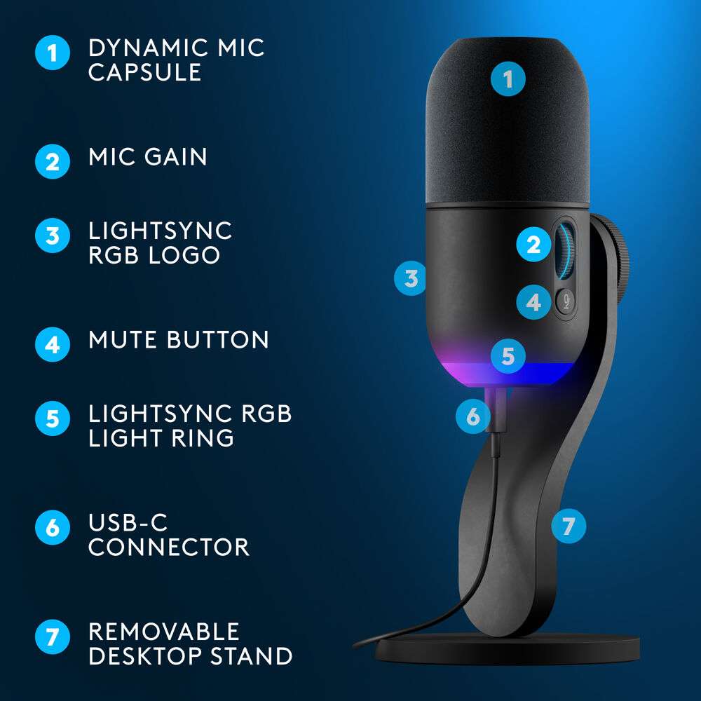 Logitech G Yeti GX RGB USB-C Gaming Microphone | Rig Designer