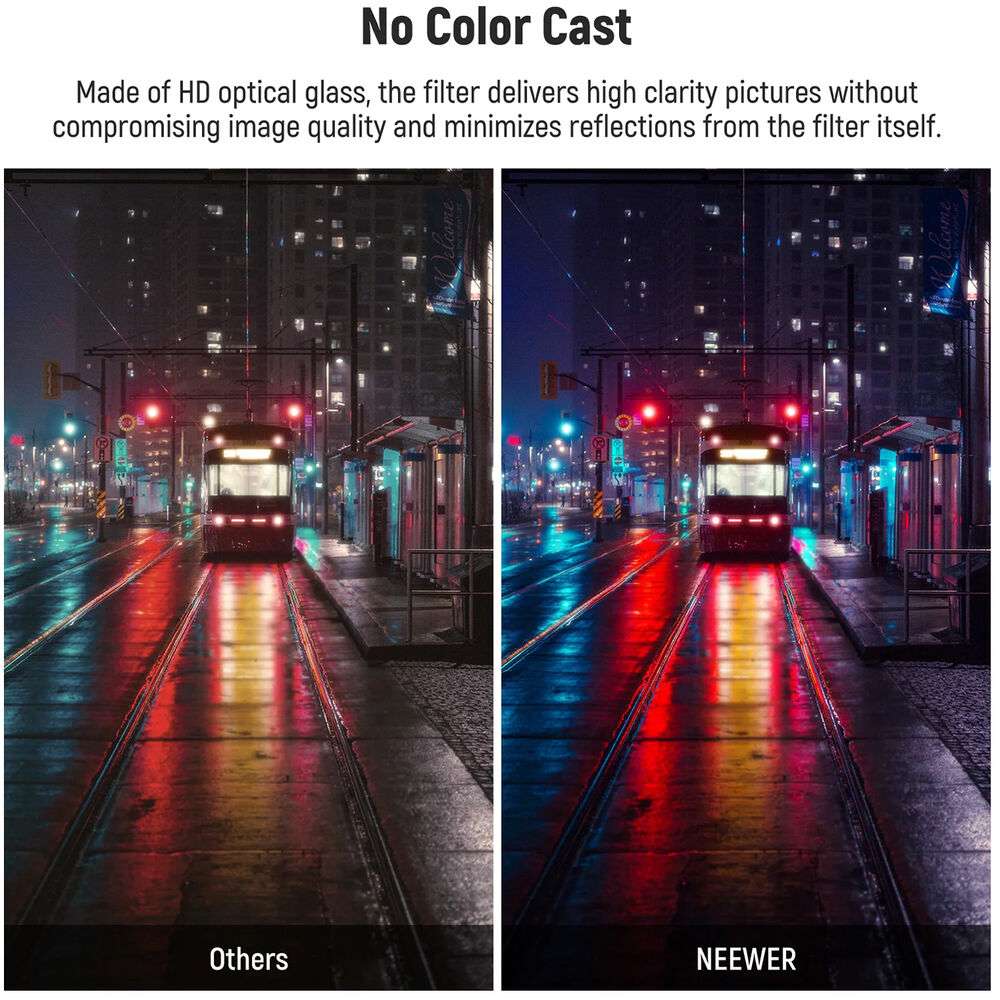 Diffusion Rigs Neewer Black Diffusion Mist Dreamy Effect Filter (4 x 5.65